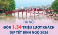 Hà Nội đón 1,34 triệu lượt khách dịp Tết Bính Ngọ 2026