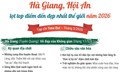 Hà Giang, Hội An lọt top điểm đến đẹp nhất thế giới năm 2026