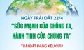 Ngày Trái Đất 22/4: 'Sức mạnh của chúng ta, hành tinh của chúng ta'