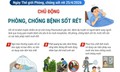Ngày Thế giới phòng, chống sốt rét 25/4/2026: Chủ động phòng, chống bệnh sốt rét