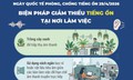 Ngày Quốc tế phòng, chống tiếng ồn 29/4/2026: Biện pháp giảm thiểu tiếng ồn tại nơi làm việc