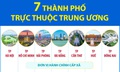 7 thành phố trực thuộc Trung ương