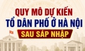 Quy mô dự kiến tổ dân phố ở Hà Nội sau sáp nhập