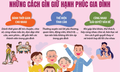 Ngày Quốc tế Gia đình 15/5: Những cách gìn giữ hạnh phúc gia đình