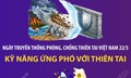 Ngày truyền thống phòng, chống thiên tai Việt Nam 22/5: Kỹ năng ứng phó với thiên tai
