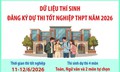 Dữ liệu thí sinh đăng ký dự thi tốt nghiệp THPT năm 2026
