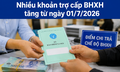 Các nhóm đối tượng đóng BHXH, BHYT theo lương cơ sở mới tăng từ 1/7/2025
