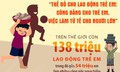 'Thẻ đỏ cho lao động trẻ em: Công bằng cho trẻ em, việc làm tử tế cho người lớn'