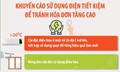 Khuyến cáo sử dụng điện tiết kiệm để tránh hóa đơn tăng cao