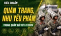 Tiêu chuẩn quân trang, nhu yếu phẩm trong quân đội