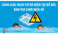 Cảnh giác nguy cơ rò điện tại bể bơi, khu vui chơi mùa Hè