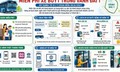 Người dân cần lưu ý điều này để được miễn phí vé xe buýt trong Vành đai 1