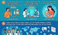 Việt Nam đặt mục tiêu chấm dứt dịch bệnh AIDS vào năm 2030