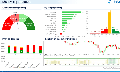 Xu hướng chứng khoán 21/8, quan sát diễn biến VN-Index