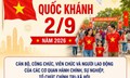 Chi tiết lịch nghỉ lễ Quốc khánh 2/9 năm 2026