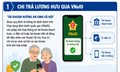 Những chính sách mới nào có hiệu lực từ tháng 9/2026?