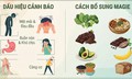 9 dấu hiệu cơ thể không nhận đủ magie, vậy bổ sung thế nào?