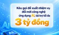 Hỗ trợ đến 3 tỷ đồng cho nhiệm vụ đổi mới công nghệ ứng dụng AI