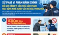 Đe dọa, uy hiếp tính mạng nhà báo, phóng viên sẽ bị xử phạt ra sao?