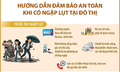 Hướng dẫn đảm bảo an toàn khi có ngập lụt tại đô thị