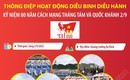 Th&#244;ng điệp hoạt động diễu binh, diễu h&#224;nh kỷ niệm 80 năm C&#225;ch mạng th&#225;ng T&#225;m th&#224;nh c&#244;ng v&#224; Quốc kh&#225;nh 2/9