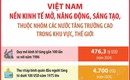 80 năm Quốc kh&#225;nh: Nền kinh tế Việt Nam thuộc nh&#243;m tăng trưởng cao to&#224;n cầu