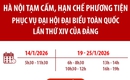Hà Nội: Tạm cấm, hạn chế phương tiện phục vụ Đại hội lần thứ XIV của Đảng