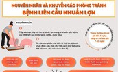Ngành Y tế khuyến cáo thay đổi thói quen ăn uống để phòng liên cầu lợn