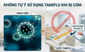 Cảnh báo tình trạng tự ý sử dụng Tamiflu khi cúm A gia tăng