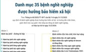 Danh mục 35 bệnh nghề nghiệp được hưởng bảo hiểm xã hội