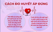 Ngày Thế giới phòng, chống tăng huyết áp 17/5: Cách đo huyết áp đúng