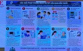 Dược sĩ ngày càng gần người bệnh, góp phần bảo đảm sử dụng thuốc an toàn