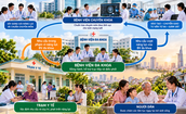 Tránh tình trạng trạm y tế cùng lúc đề nghị nhiều bệnh viện hỗ trợ