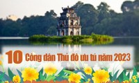 Tặng thưởng danh hiệu &#39;C&#244;ng d&#226;n Thủ đ&#244; ưu t&#250;&#39; năm 2023 cho 10 c&#225; nh&#226;n