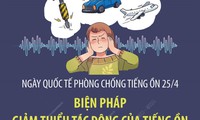 Ng&#224;y Quốc tế ph&#242;ng, chống tiếng ồn 25/4/2025: Biện ph&#225;p giảm thiểu t&#225;c động của tiếng ồn
