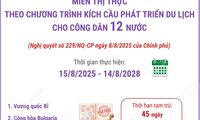 Miễn thị thực theo Chương tr&#236;nh k&#237;ch cầu ph&#225;t triển du lịch cho c&#244;ng d&#226;n 12 nước