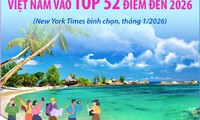 Việt Nam vào top 52 điểm đến năm 2026