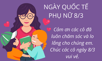 Lời chúc ngày Quốc tế Phụ nữ 8/3 tặng cô giáo hay nhất 2026