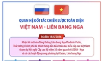 Quan hệ Đối tác Chiến lược Toàn diện Việt Nam-Liên bang Nga