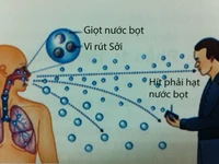 Hỏi đáp về bệnh sởi và bệnh Rubella