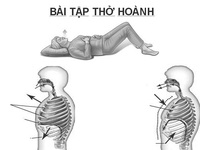 Các bài tập thở cho người bệnh CODP