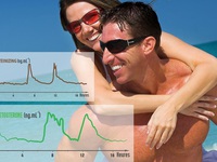 Rước họa vì tăng cơ bằng  hormone ngoại sinh