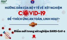 [Infographic] – Hướng dẫn của Bộ Y tế về xét nghiệm COVID-19 để 'thích ứng an toàn, linh hoạt'