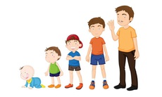 Cha mẹ cần nắm rõ các giai đoạn phát triển của trẻ để không bỏ qua thời điểm tăng chiều cao 
