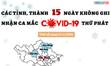 [Infographic] - Chi tiết các tỉnh, thành trên 15 ngày không ghi nhận ca mắc COVID-19 thứ phát