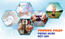 Quy tắc 3 phòng - 4 tránh để đột quỵ lùi xa khi Tết đến, xuân về