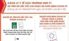 [Infographic] Cách ly y tế cho trường hợp F1 đã tiêm đủ liều vaccine hoặc đã khỏi bệnh COVID-19