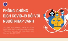 [Infographic] - Người nhập cảnh chưa tiêm vaccine, tiêm chưa đủ liều phải làm gì?