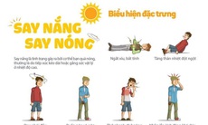 Say nắng, say nóng - Phòng và trị thế nào?