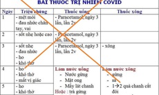 Hệ lụy từ các "bài thuốc" điều trị COVID-19 trên mạng xã hội